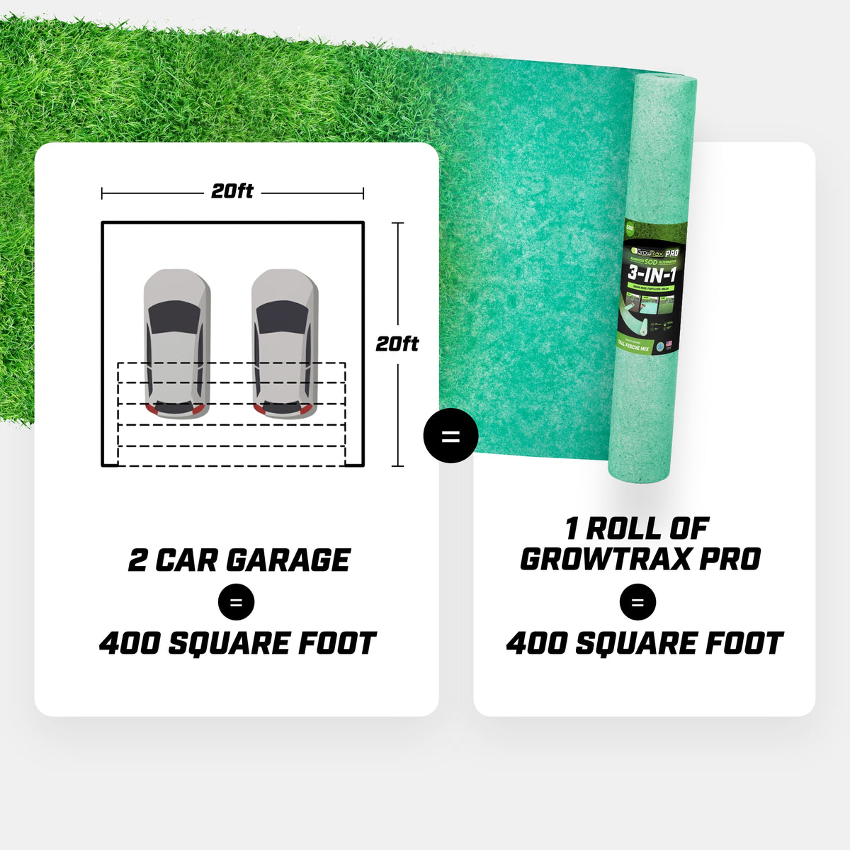 GrowTrax® PRO Large Area (500 SQFT)