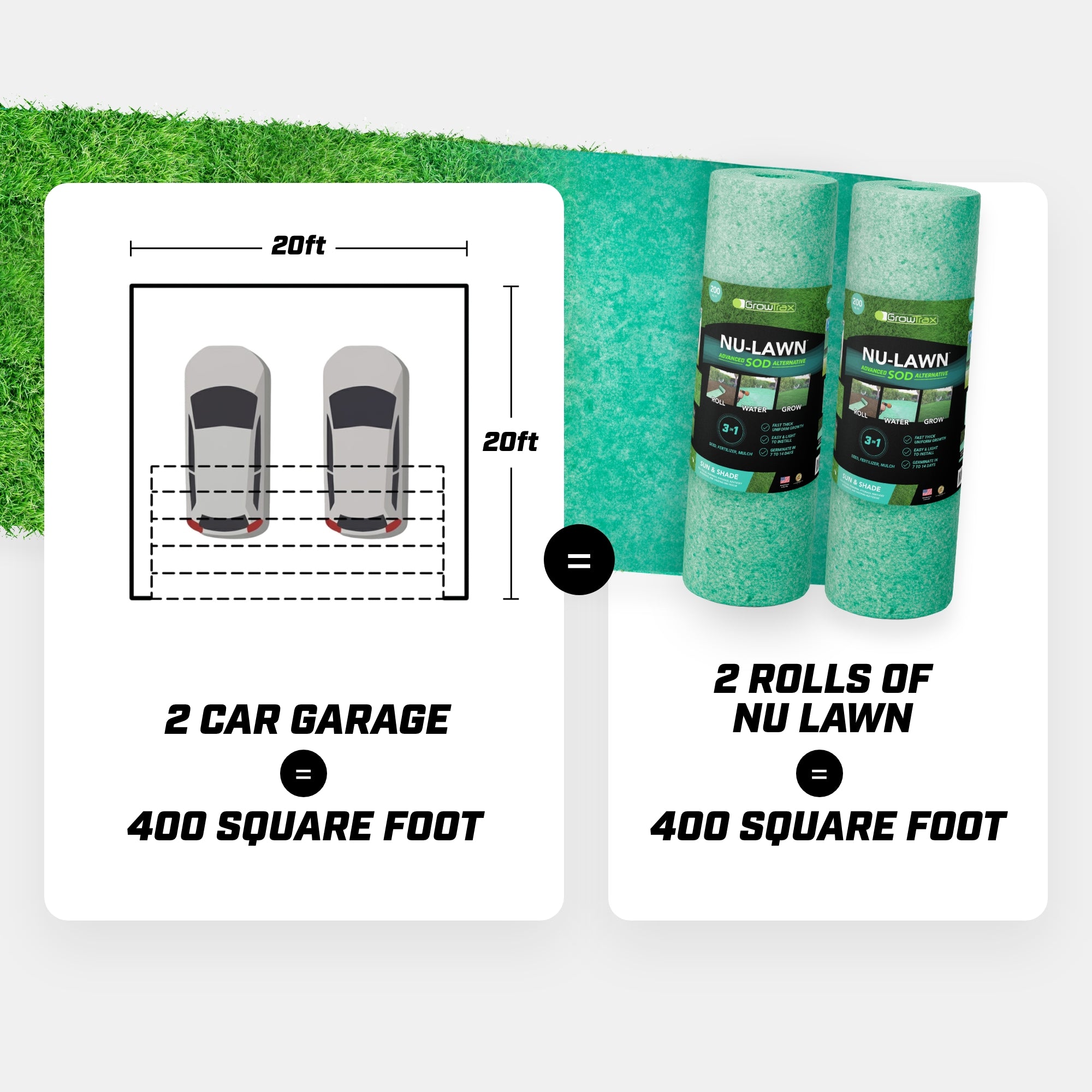NU-Lawn Roll (200 sq ft roll)
