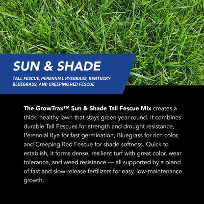 NU-Lawn Roll (200 sq ft roll)