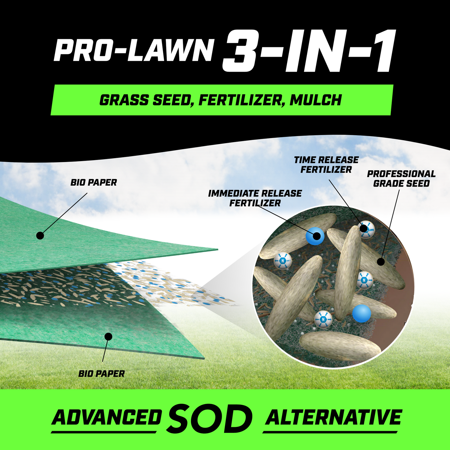 hydro grass seed lowe's GrowTrax PRO-Lawn Large Area (500 SQFT) Shade Mix