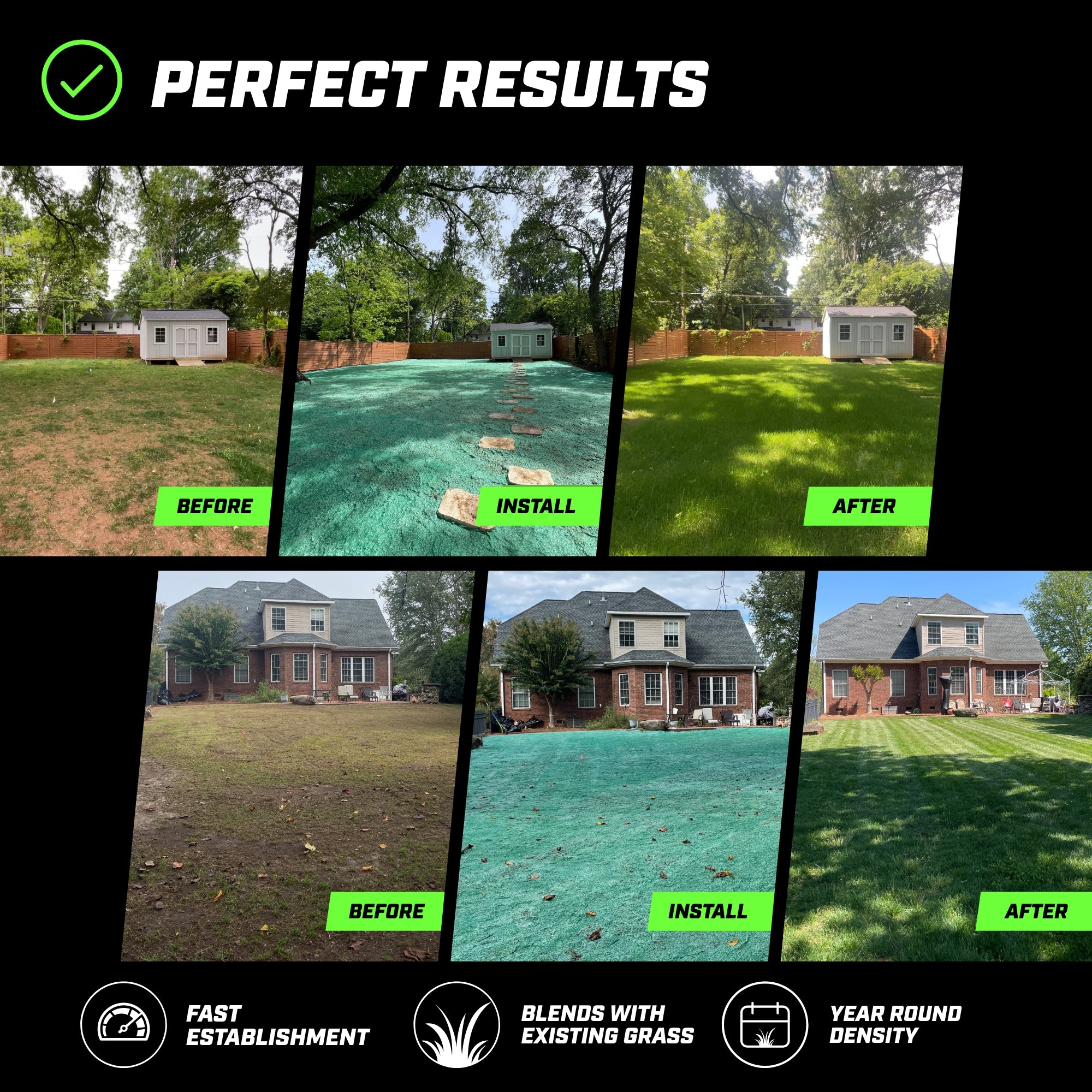 GrowTrax PRO Large Area (500 SQFT)